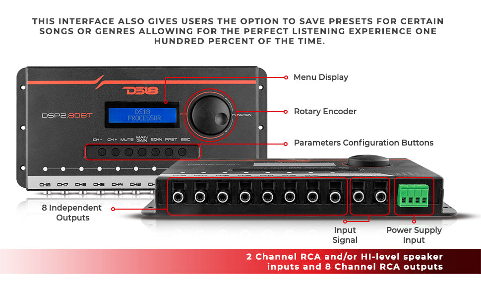 DS18 - DSP2.8DBT 2-Channel In  8-Channel Out Digital Sound Processor w/ Bluetooth &  LCD Screen