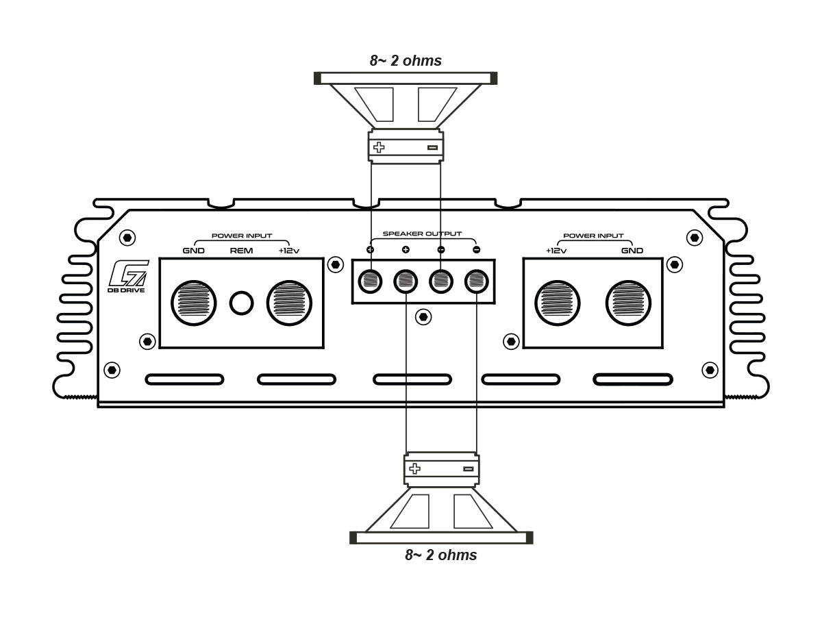 G7 5000.1